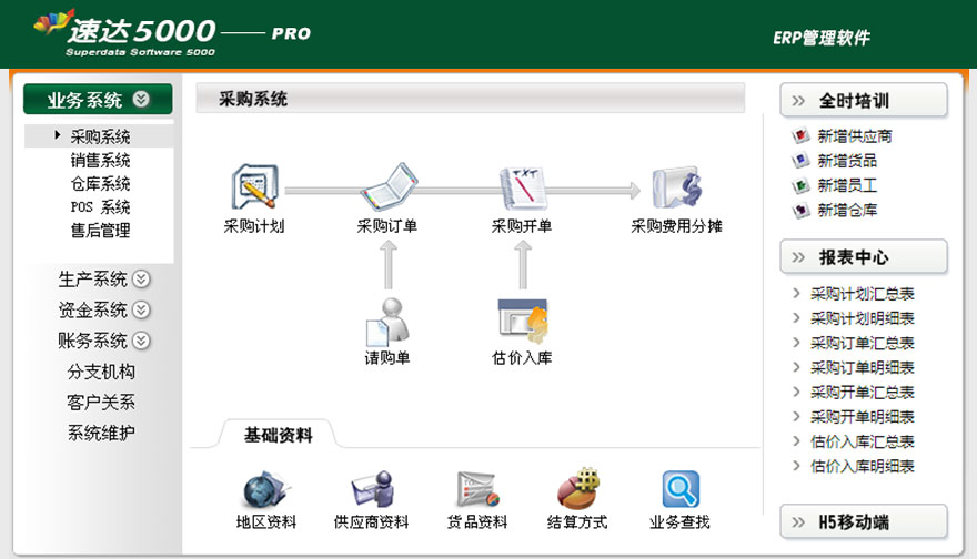 速达5000工业版_01.jpg