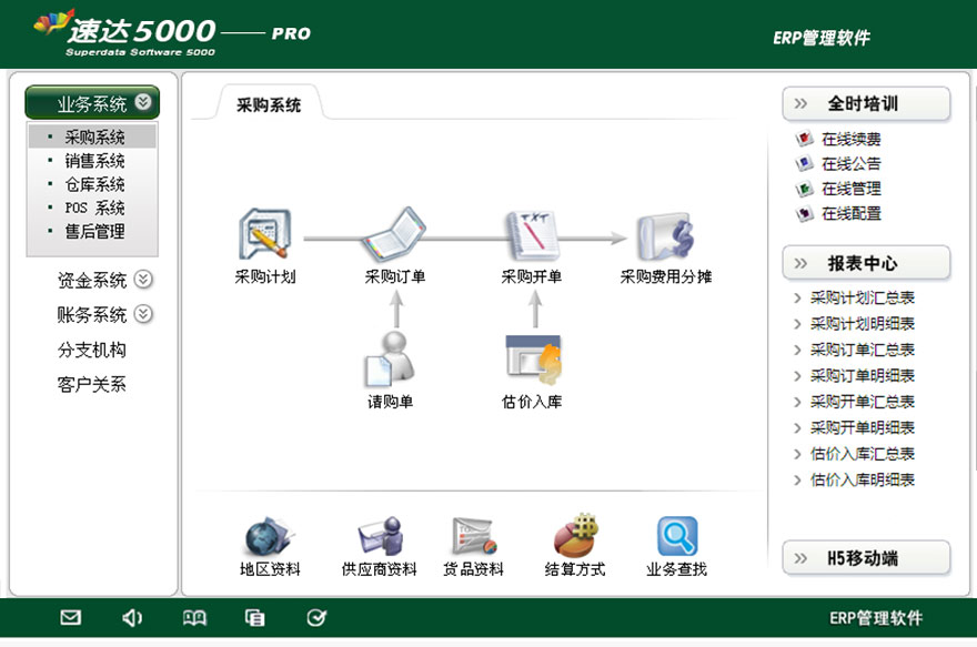速达5000商业版_01.jpg