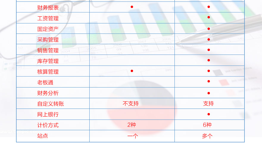 用友T3_05.jpg