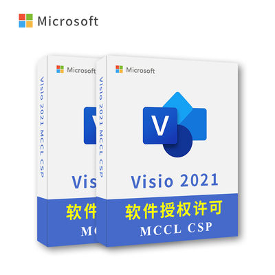 Visio MCCL CSP