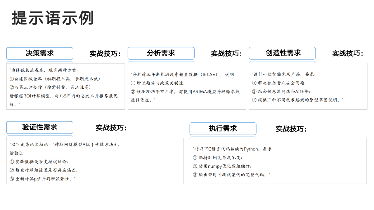 DeepSeek从入门到精通_17.png