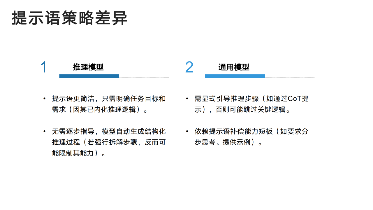 DeepSeek从入门到精通_12.png