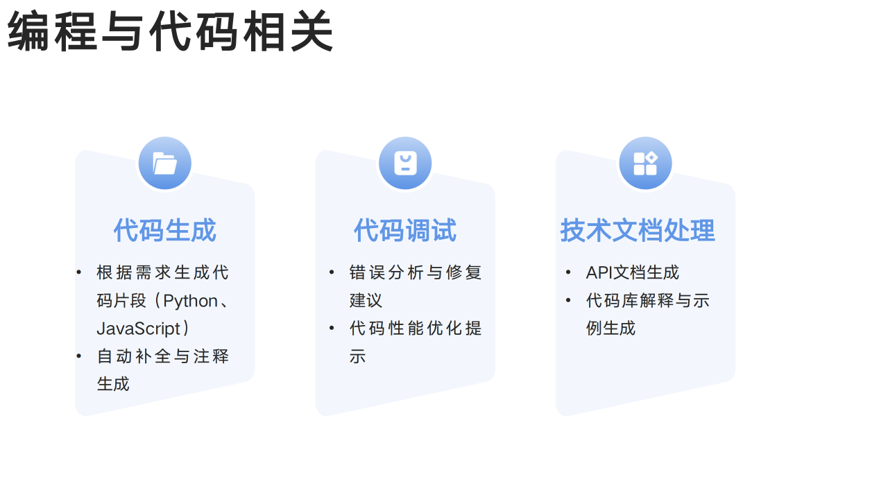 DeepSeek从入门到精通_06.png