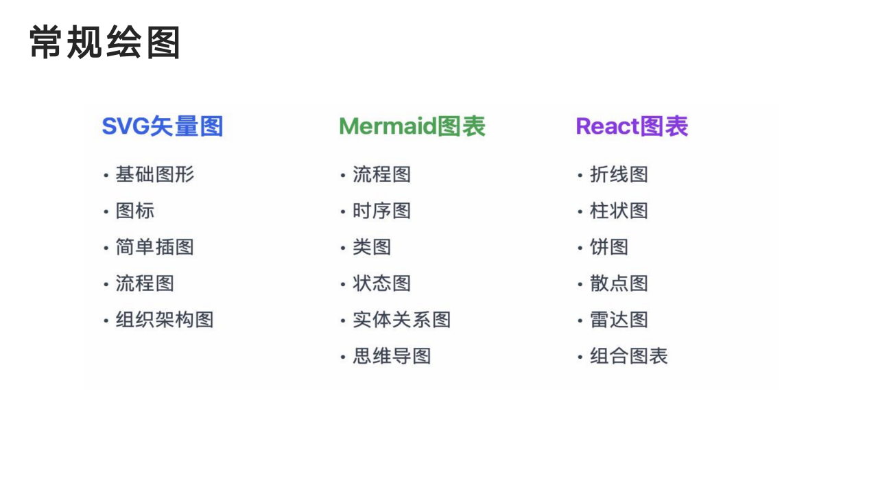 DeepSeek从入门到精通_07.png