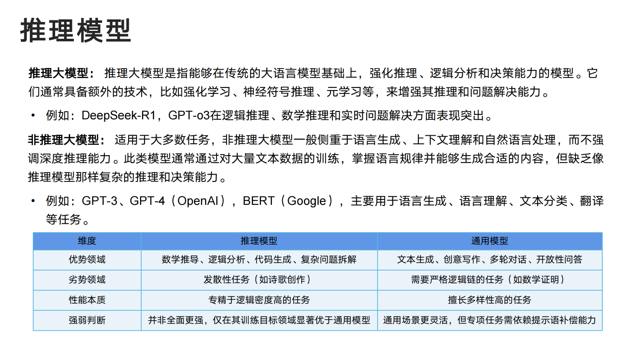 DeepSeek从入门到精通_10.png
